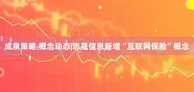 成泉策略 概念动态|志晟信息新增“互联网保险”概念